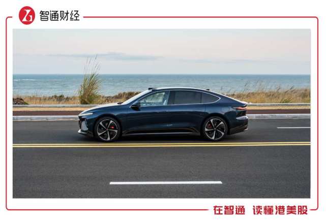 蔚来-SW（09866）二次上市为何获得资金抢筹？_腾讯新闻