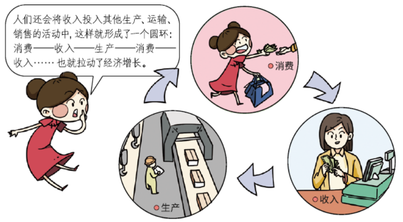 计划经济漫画图片