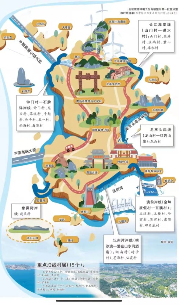 这是平潭的真宝贝来大家一起来