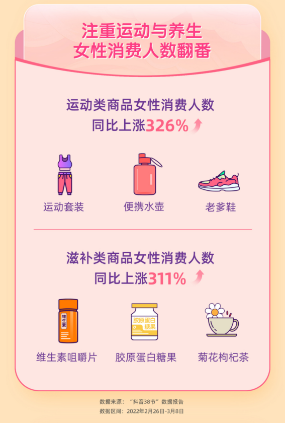 国货防晒霜排行榜10强_全球最好用的十大防晒(spf和pa都有的防晒霜推荐)(2)