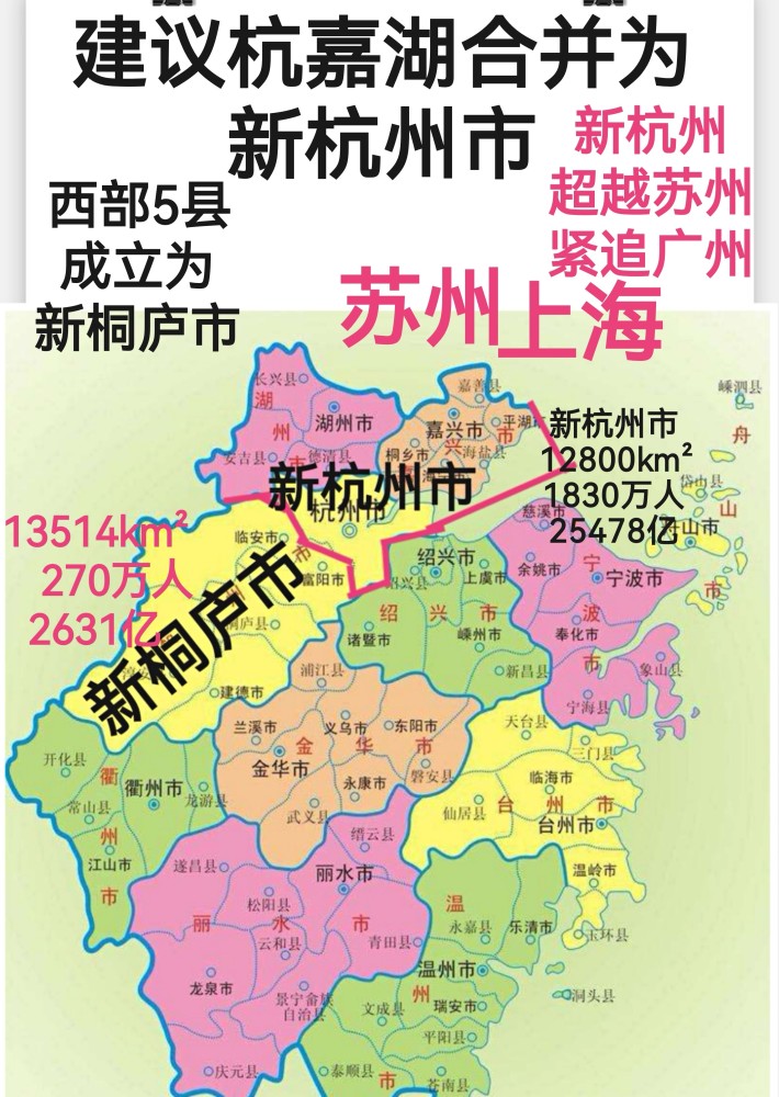 杭州东部8区县面积有3066km05,人口有950万,gdp有15478亿!