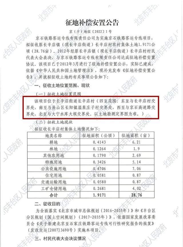 张郭庄村,涉及长辛店街道长辛店村,赵辛店村征地补偿安置公告丰台区