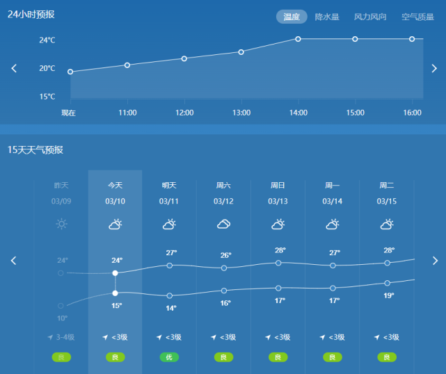 韶关天气图片