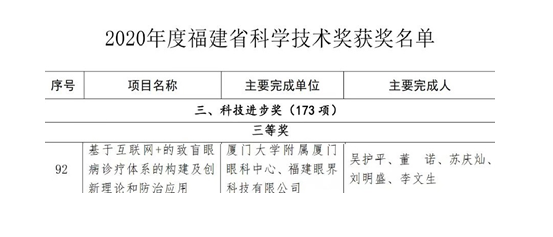 近日,福建省人民政府发布《福建省人民政府关于2020 年度省科学技术