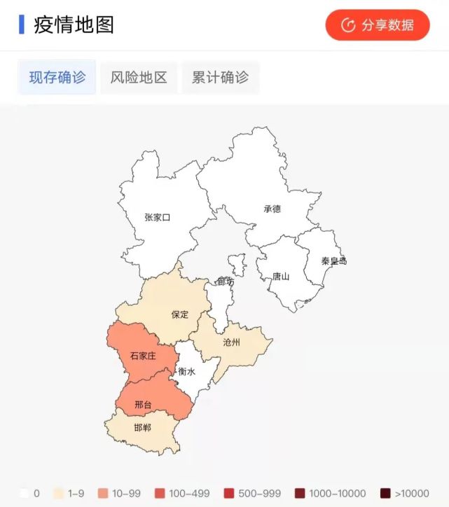 邯郸现有确诊:2例沧州现有确诊:1例保定现有确诊:8例邢台现有确诊:27