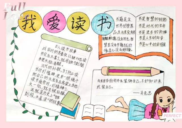 一路書香伴我行翰林學校小學部三至六年級讀書手抄報製作活動