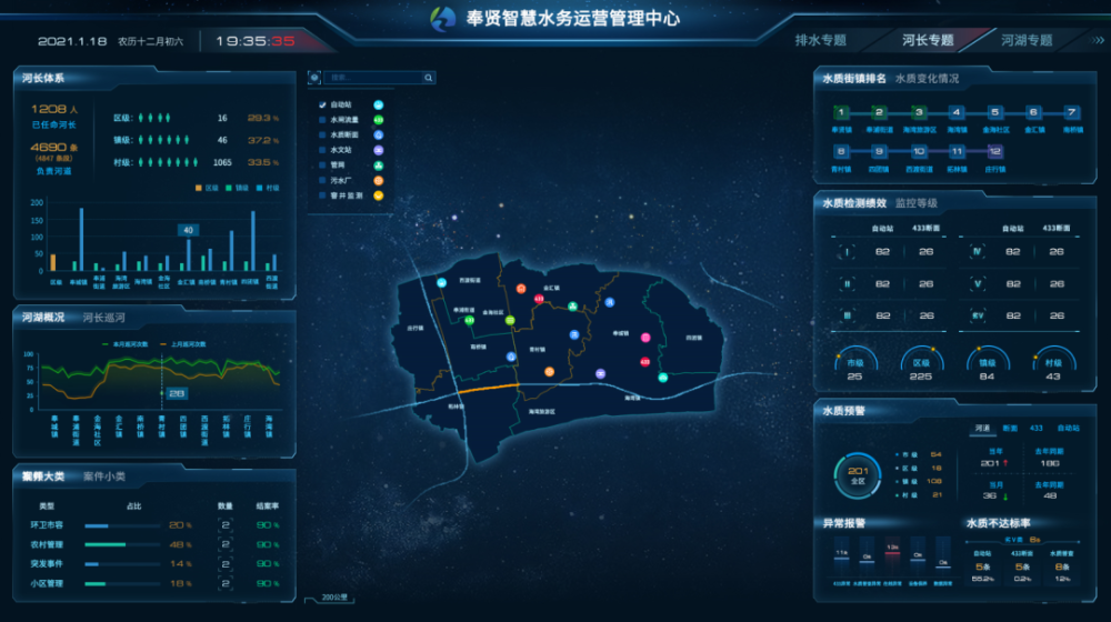 区动态数字治水智慧水务助力奉贤水环境治理