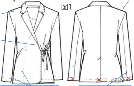 44解析兩片袖西服外套的製圖方法與工藝分析