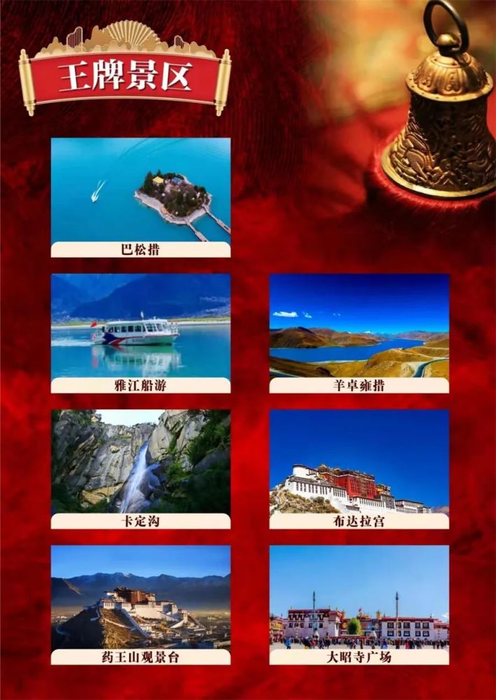 1680西藏雪域梵行7天6晚布达拉宫米拉山隧道巴松措林芝羊卓雍措