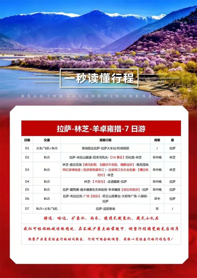 1680 西藏雪域梵行7天6晚(布达拉宫米拉山隧道巴松措林芝羊卓雍措