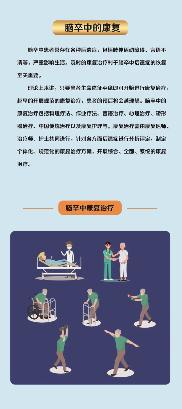 脑卒中防治科普宣传手册