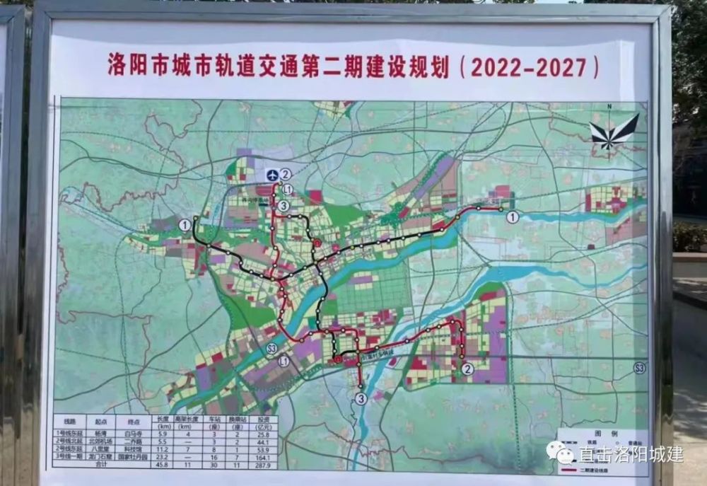 洛阳地铁20222027高清规划图来了至科技馆龙门