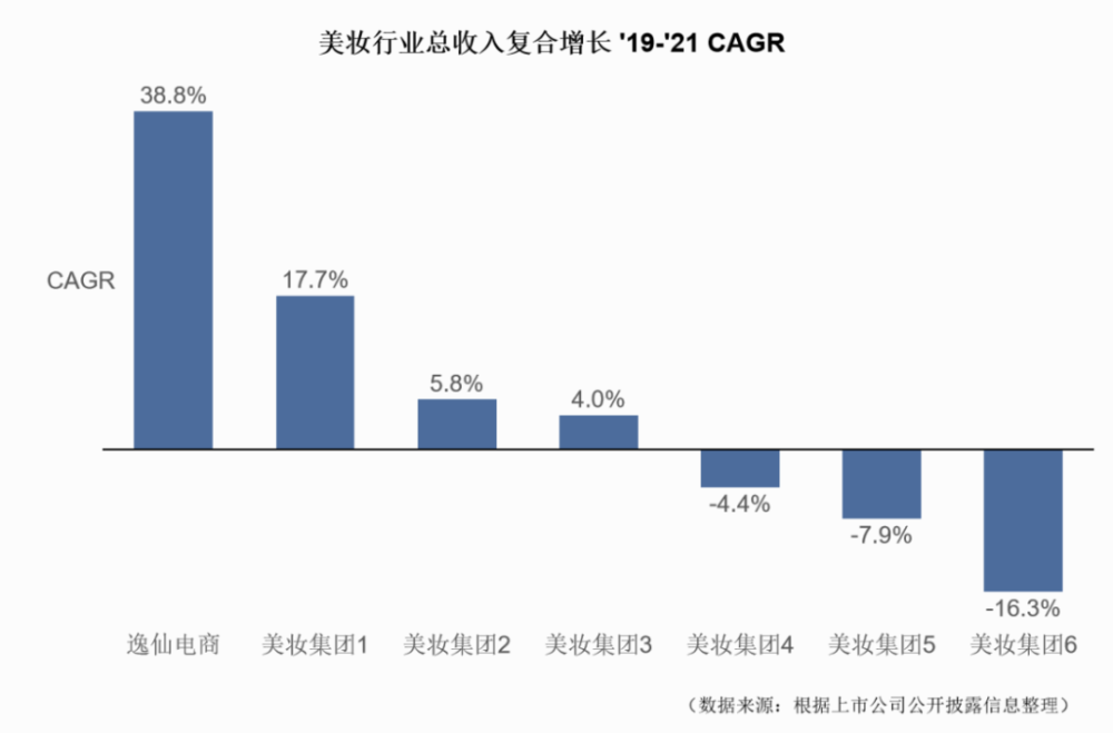 亿航智能与马来西亚航空企业AEROTREE达成战略合作app拉新推广代理平台