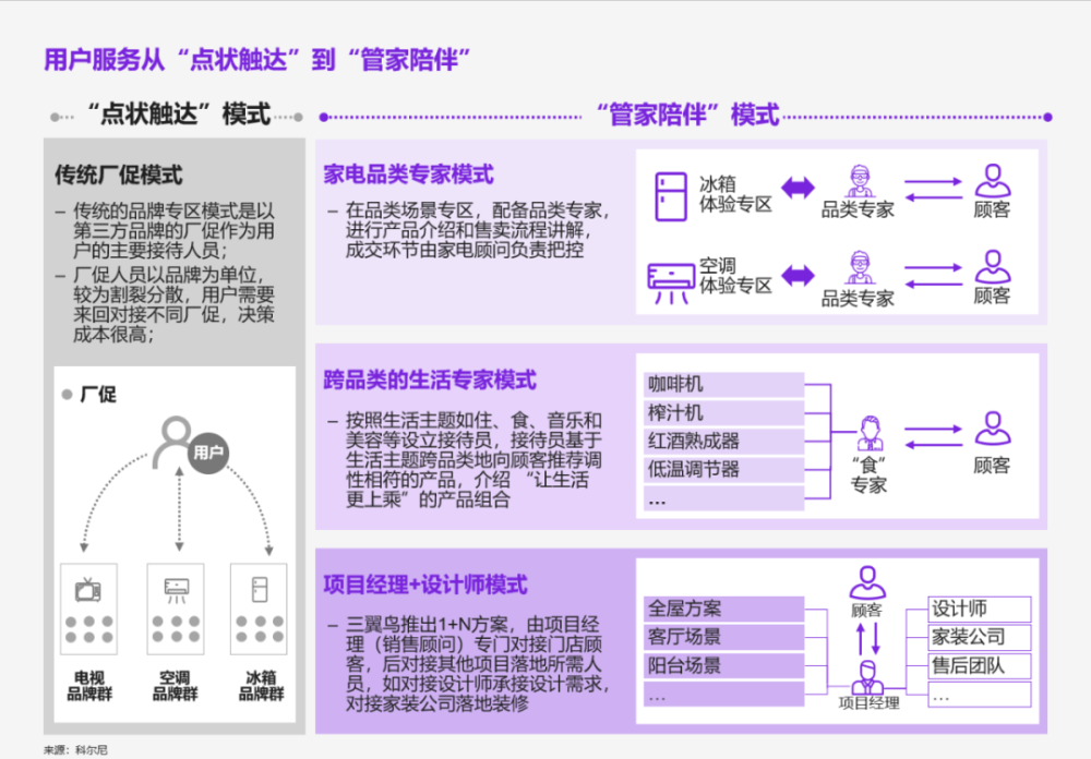 为了摆脱教育标签，好未来入局智能硬件和生命科学滴滴特惠快车