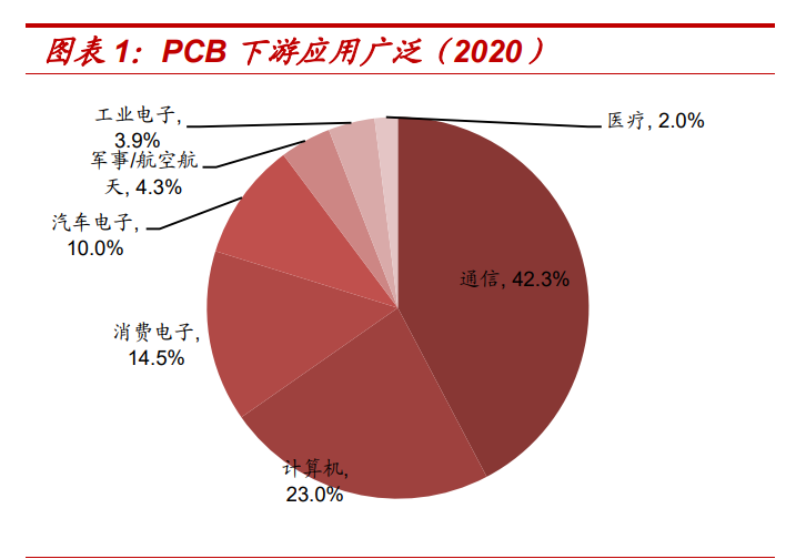 部分配置曝光比亚迪宋MAXDM-i将3月12日上市幼儿英语机构哪些好