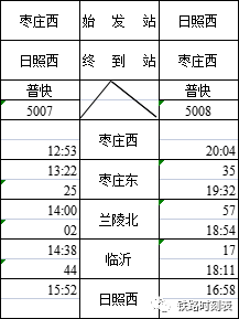 北京-日照西1對(k1901/k1902)一,時刻表如下