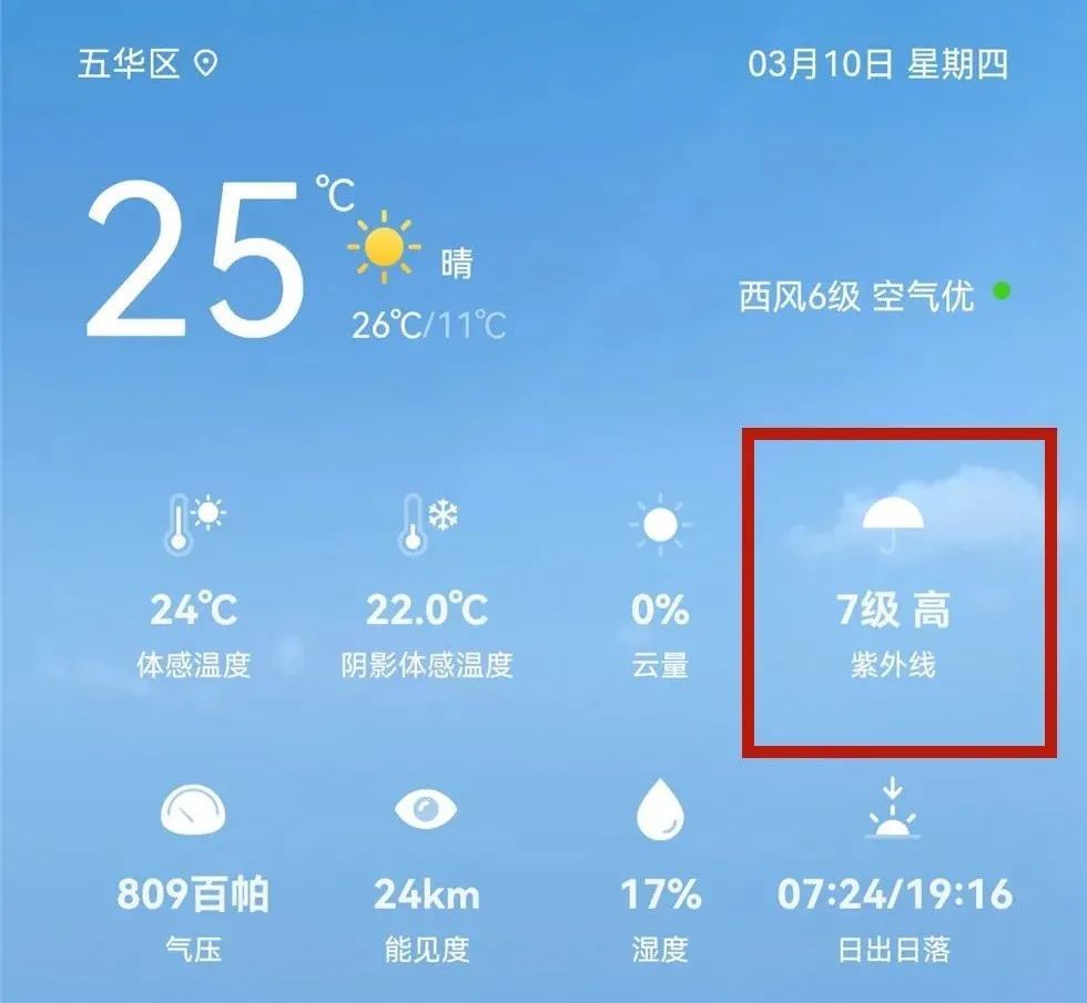 最高36紫外线爆表全国气温前6名全在云南