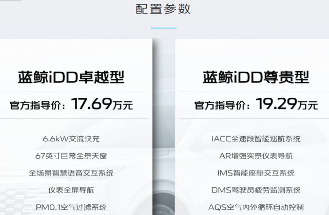 续航里程1100公里长安unik插混版上市售价1769万起