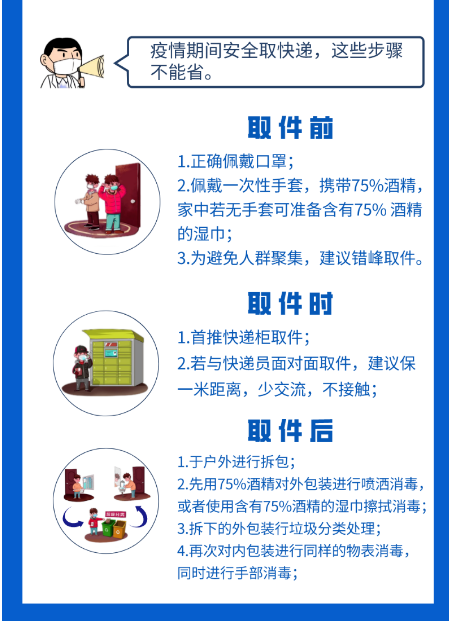 消之宝