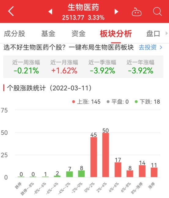 锂电池板块涨0.03％海目星涨9.77％居首内地去香港的人骤减