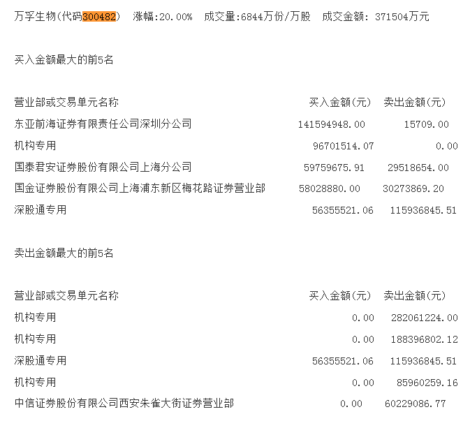 印度急购33架俄制战机增强空中战力?专家：买错了天童美语和能动英语哪个好