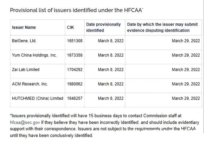 航班延误安慰沮丧旅客对话英文承担股民事认定违法纳入机制证监会