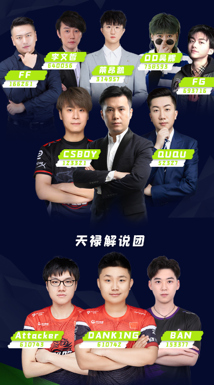 事实也的确如此,除了csboy之外,ff,李文哲,ququ以及天禄解说团等人将