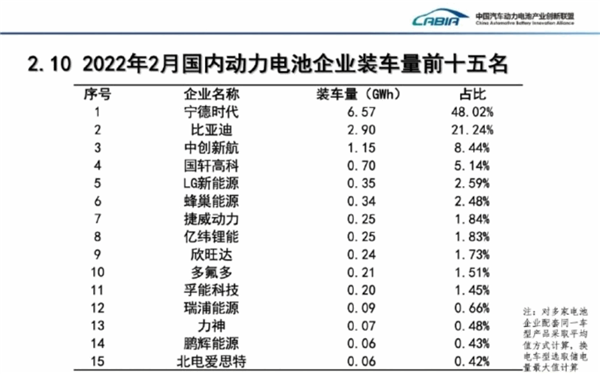 全国十大监狱排行_马桶什么牌子好(10大马桶品牌排行榜)