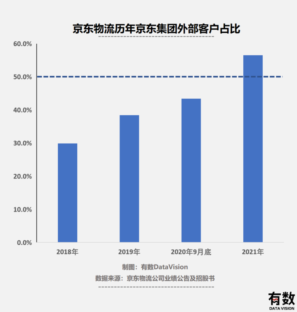 小米汽车要来了？已试生产近一个月，每周约产50辆样车，还在大规模招工，月薪是…一年级下册语文辅导2023已更新(头条/新华网)河南网上税务局