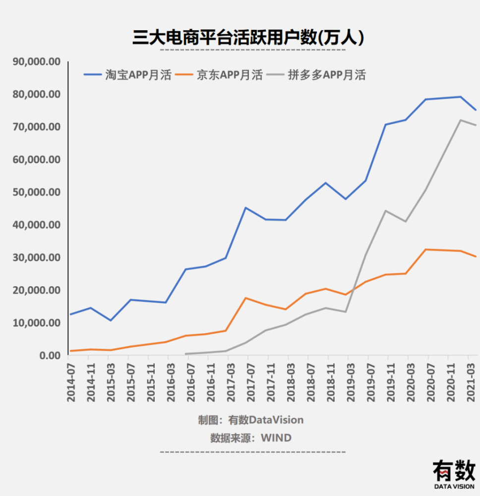 小米汽车要来了？已试生产近一个月，每周约产50辆样车，还在大规模招工，月薪是…一年级下册语文辅导2023已更新(头条/新华网)河南网上税务局