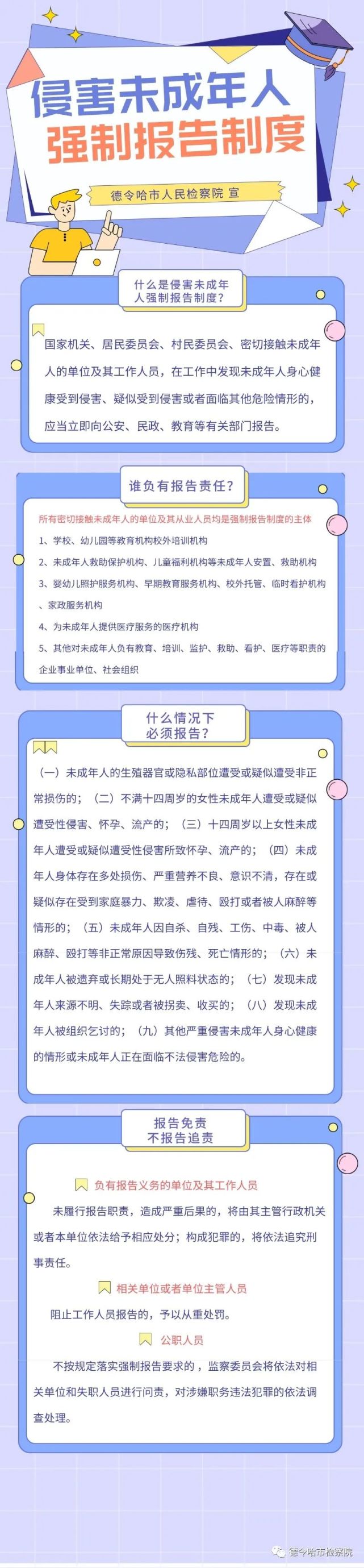 《强制报告制度》调查问卷-end-来源:德令哈市检察院监制:政治部宣传