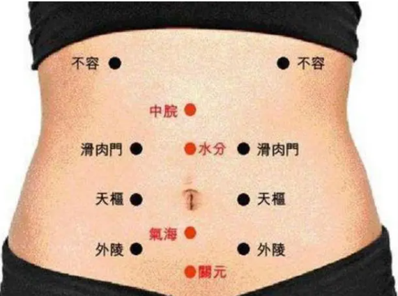 按压肚脐眼,虽然很简单,却是一招妙用无穷的道家长寿奇术!