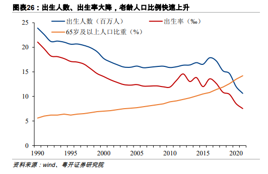 中國將失去世界第一人口大國地位最令人在意的事發生了