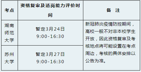 无锡教师招聘_2022年无锡市教育局直属单位公开招聘教师公告