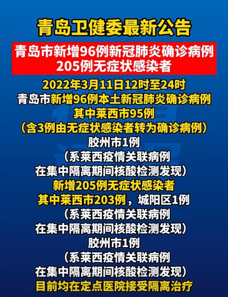 青岛疫情最新数据消息图片