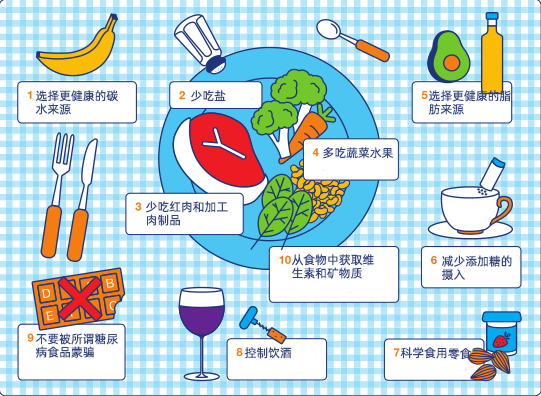 糖尿病患者健康饮食的10个秘诀