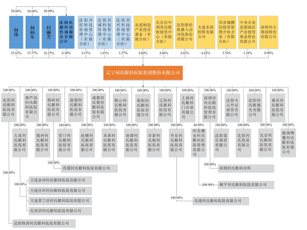 大只500注册|大只500官方app下载-樱花动漫-专注动漫的门户网站实时更新[下拉式]全本漫画