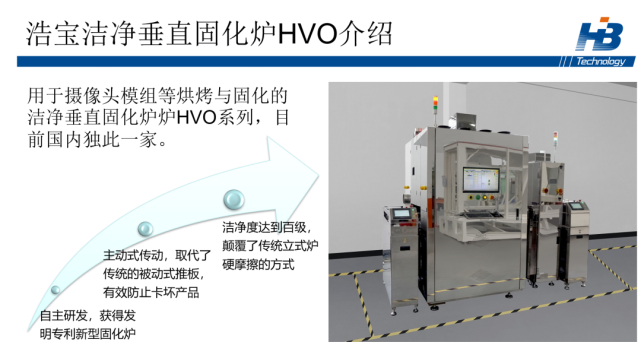 江南APP体育官方入口HVO洁净垂直固化炉优势介绍