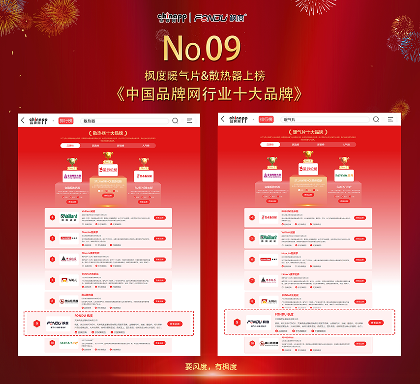 国内地暖管品牌排行榜_2015年中国水暖、地暖管十大品牌排行榜(2)