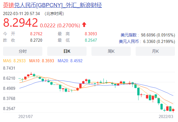 百万英镑电影下载_英镑_百万英镑剧本中英对照拿到百万英镑