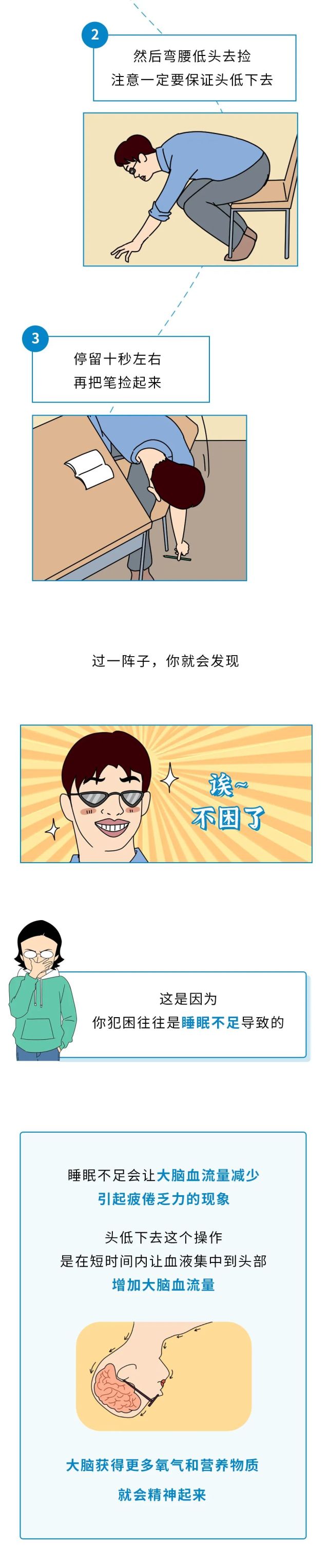 教你犯困时如何3秒内快速清醒！_腾讯新闻