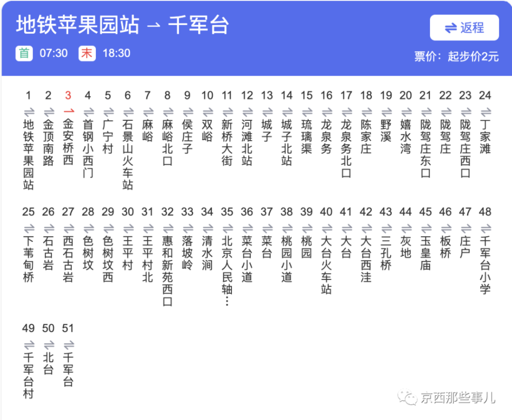 石景山这里多条公交双向增站