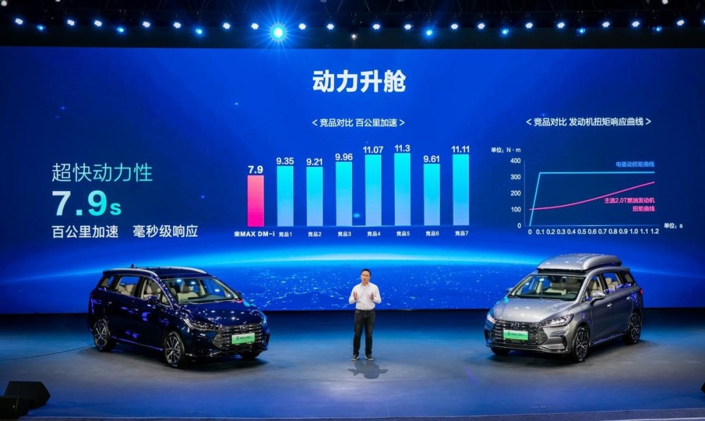 法系車新3.0T直六發動機，是牧馬人2.0T加2個缸？楊洋作文還是乘風作文好2023已更新(頭條/網易)最近新免費韓國電影2019