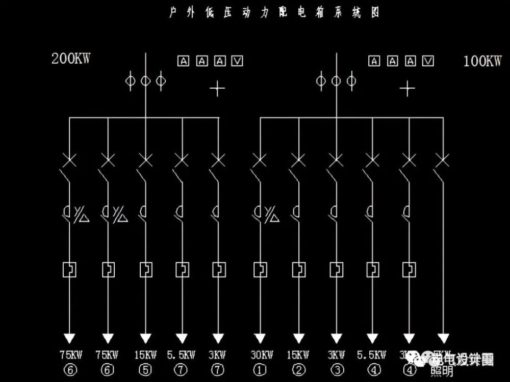 怎麼看配電箱系統圖首先需要了解什麼