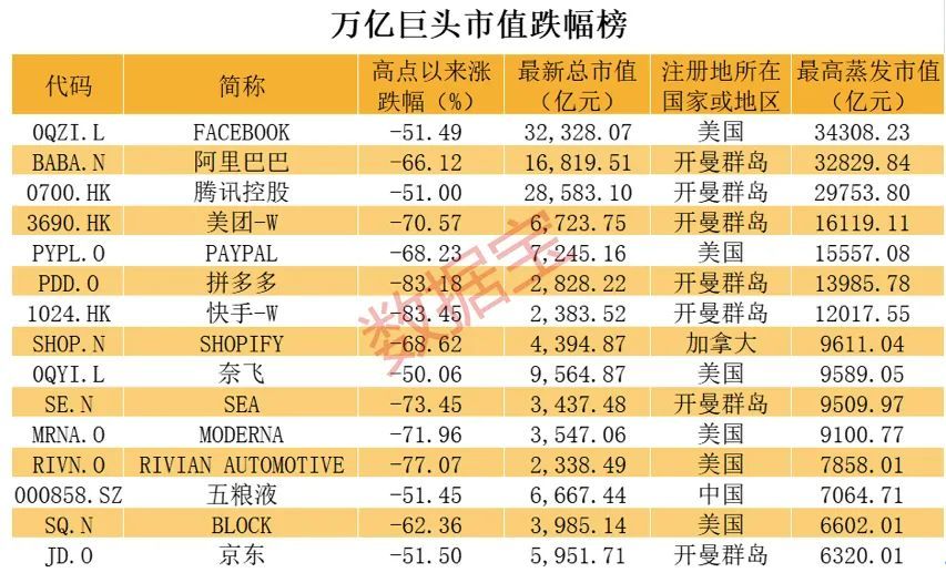 树童英语读了没用离任不进提振失血经理十