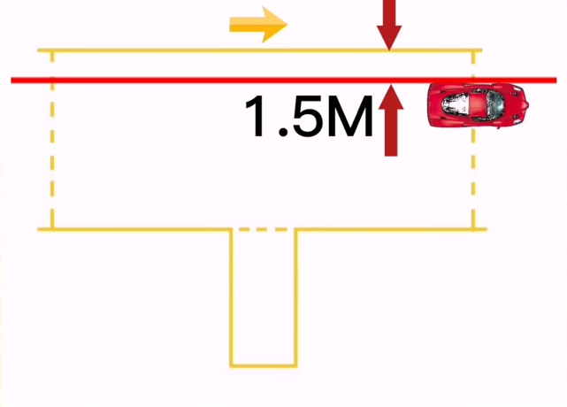 科目二進入倒庫區域時如何調整車身距離左線15m有多重要