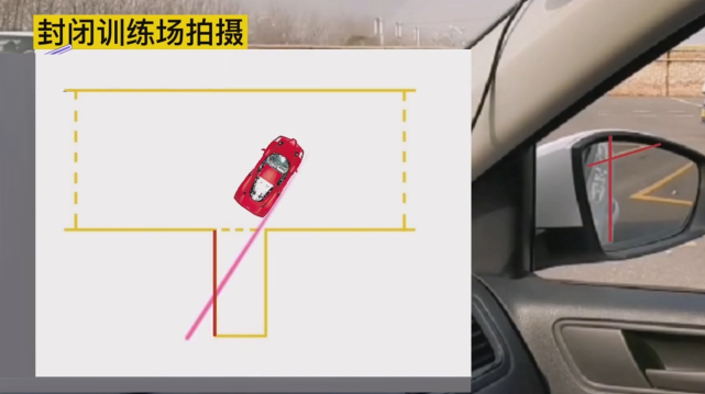 科目二倒車入庫調整入庫什麼時候需要回方向回多少方向