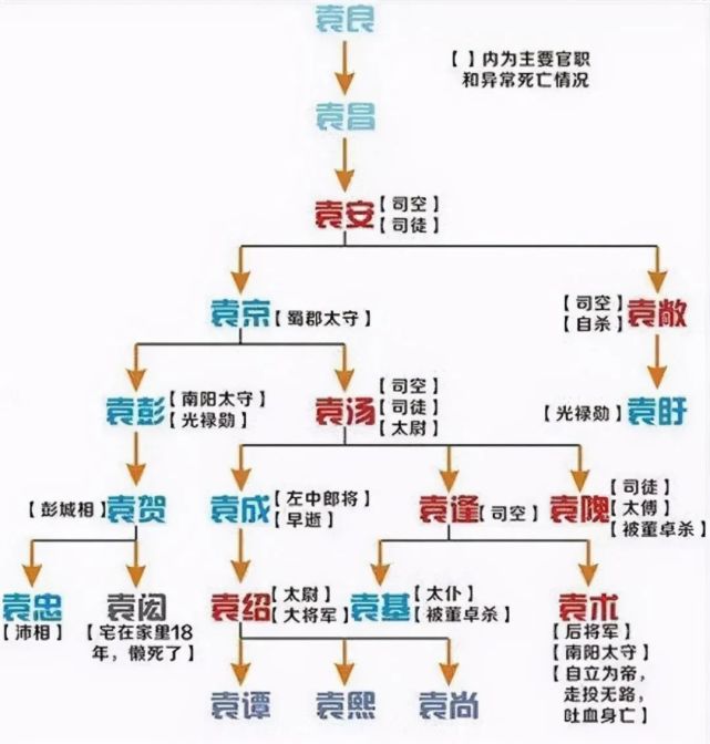 370年的魏晋南北朝，主流教育如何？官学基本废止，私学大行其道_腾讯新闻