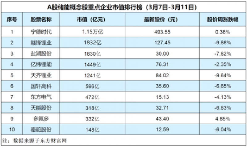 衡阳市九中怎么样板块宁德债务财富略压力销售额房两周