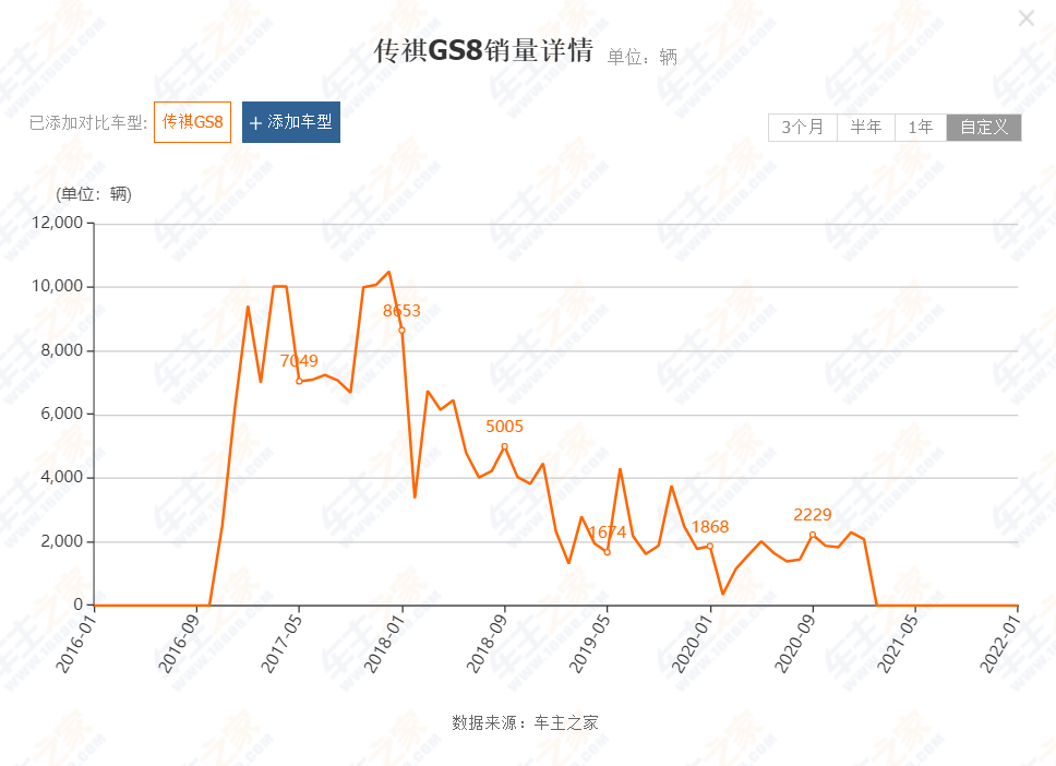 中國的山寨車型，竟然是自主知識產權的“開路先鋒”？日本還想打中國嗎